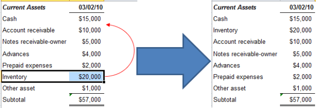 Excel Tips - Move Cell by Right Click 1