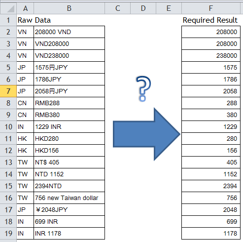 Excel Tips - Advanced formula 2