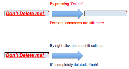 Excel Tips - Clear or Delete 2