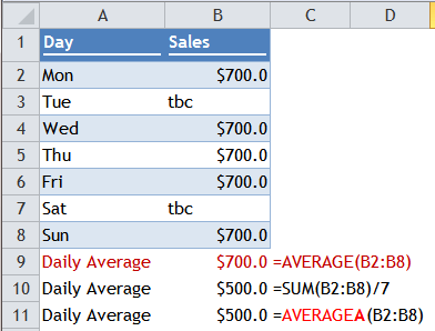Excel Tips - Average Trap 3