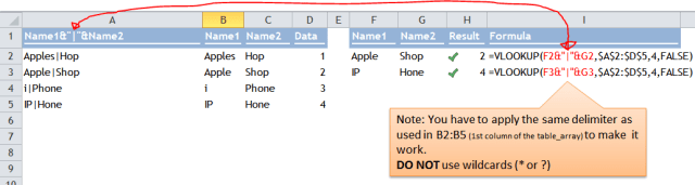 Excel Tips - Concatenate lookup values without delimiter 1