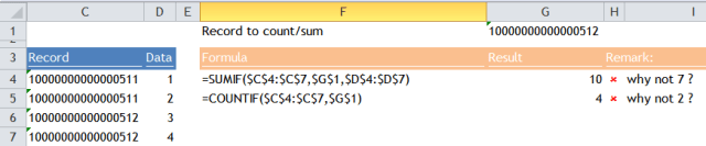 Excel Tips - Issues with 15 significant digits 1