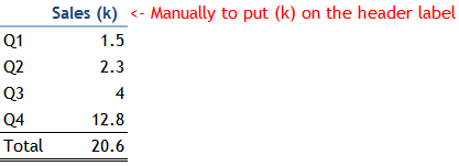 Excel Tip - Sum with Text 2