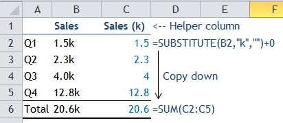 Excel Tip - Sum with Text 3.0