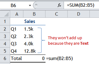 Excel Tip - Sum with Text