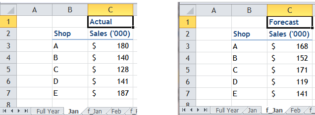 Excel Tips - Using Wildcard in referencing cell on other sheets 4