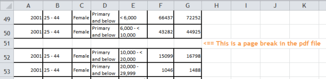 Excel Tips - PDF to Excel 12