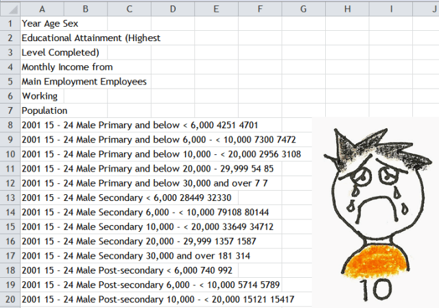 Excel Tips - PDF to Excel 2