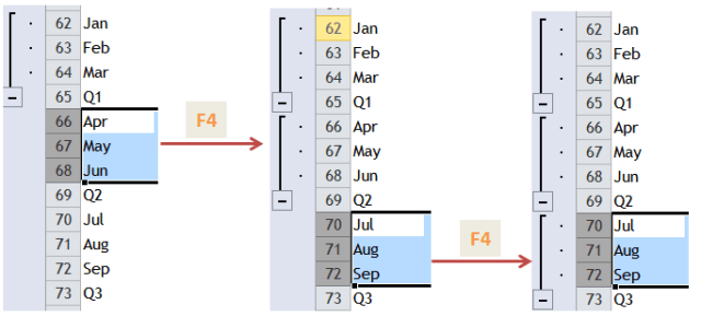 Excel Tips - F4 (repeat last action)3