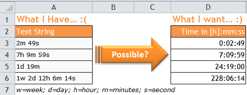 Excel tip - convert text into time.PNG