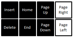 Excel Tips - Page Right and Page Left.PNG