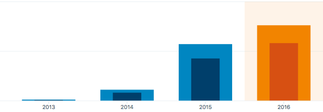 Screen Shot 2016-09-10 at 4.30.39 PM.png