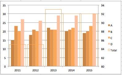 Excel Tips - Clustered columns 7.png