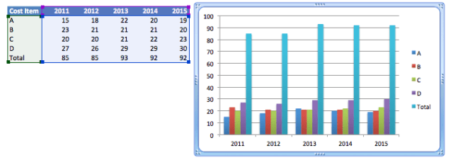 Excel Tips - Column chart.png