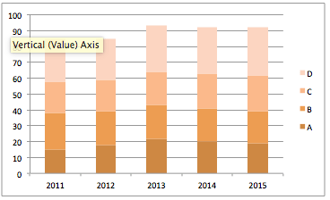 Excel Tips - Stacked Column.png