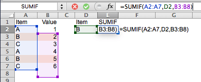 Excel Tips - SUMIF 3.png