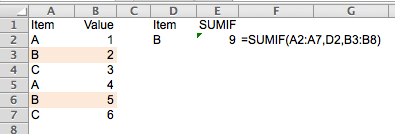 Excel Tips - SUMIF 4.png