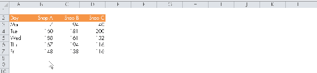 excel-tips-transpose-data-2