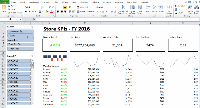 Dashboard Challenge.gif