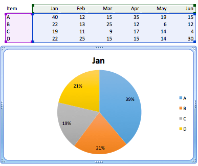 Excel Tips - Stacked Pie 1.png