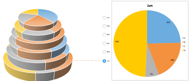 Excel Tips - Stacked Pie 4.png