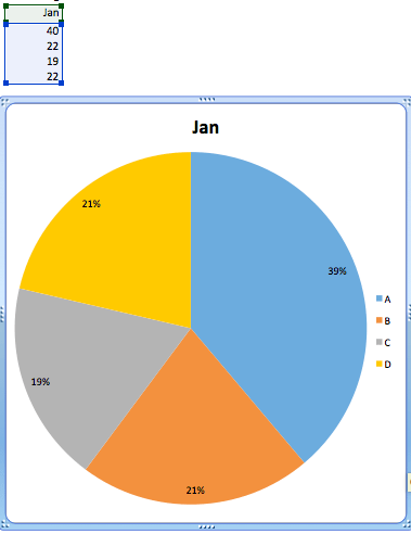 Excel Tips - Stacked Pie6.png