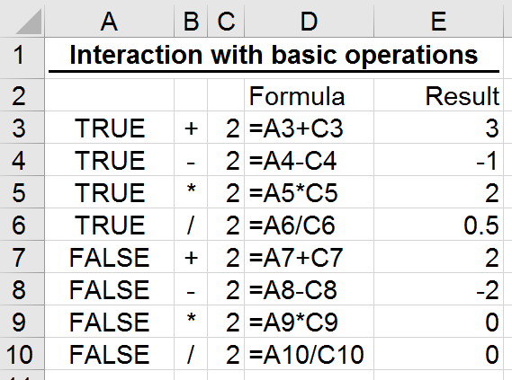 Excel Tips - logic gate 2.PNG