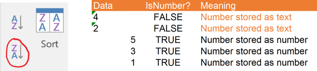 Excel Tips - Sort Warning 5