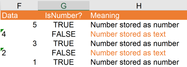 Excel Tips - Sort Warning 9.PNG