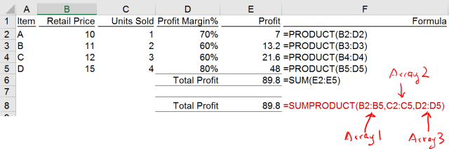 Excel Tips - SUMPRODUCT basic 6