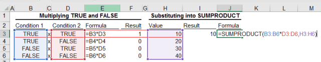 Excel Tip - The amazing SUMPRODUCT 1