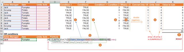 Excel Tip - The amazing SUMPRODUCT 4.2.PNG