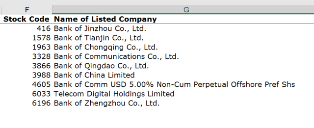 Excel Tips - Advanced Filter 4