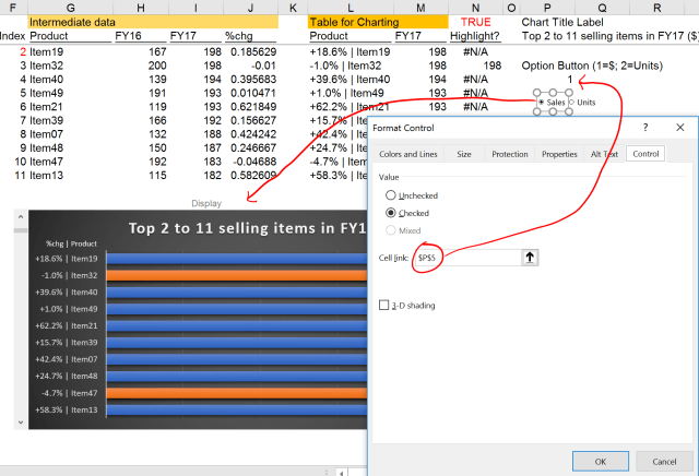 Excel Tips - Interactive Chart with Option Button 2.PNG