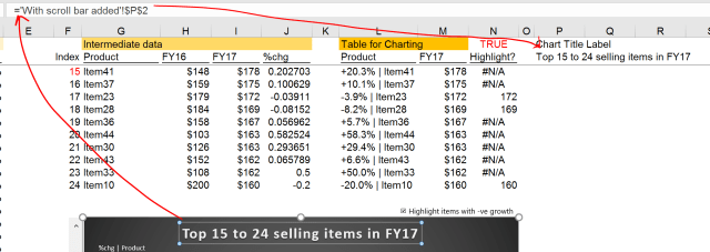 Excel Tips - Interactive Chart with Scroll Bar 4