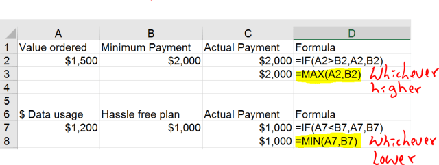 Excel Tip - Alternative to IF 1