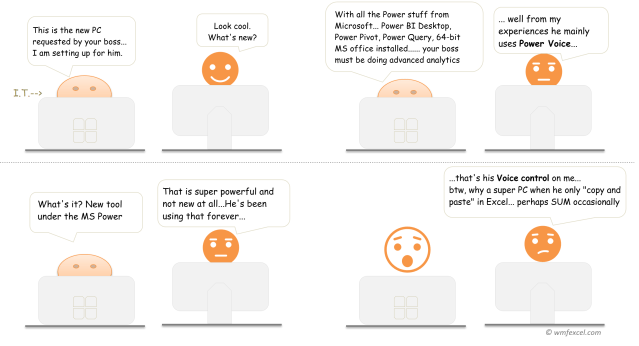 Excel Humor (12) - Power Voice