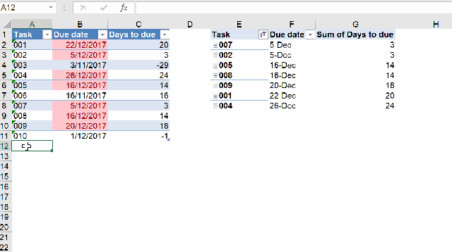 Excel Tips - Due date final