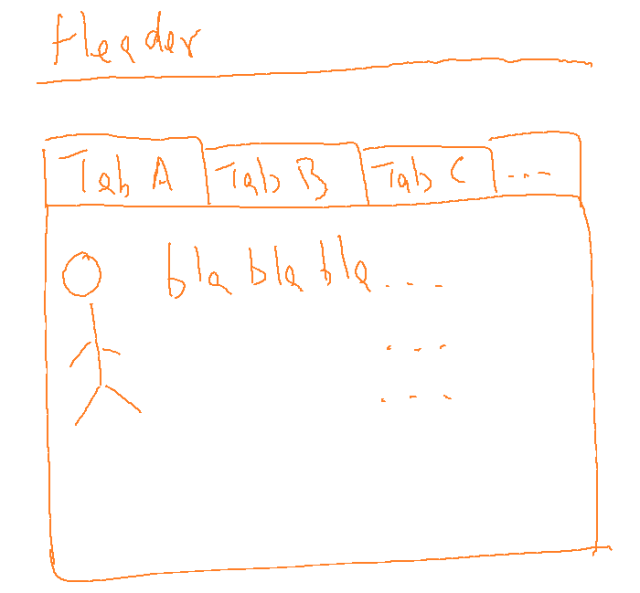 Excel Tips - Interactive CV (just for fun)