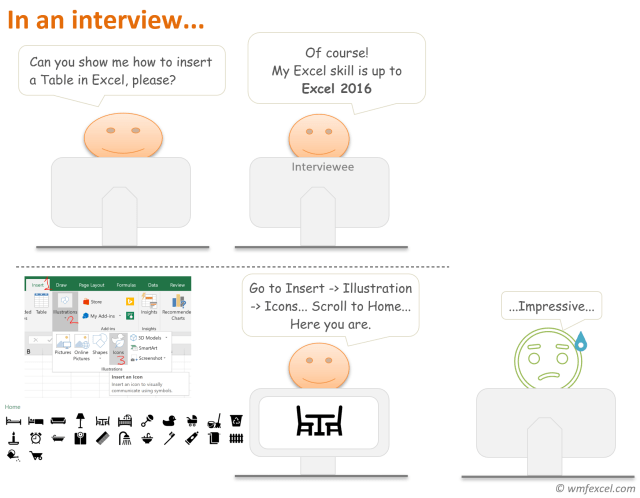 Excel Humor (14) - Excel Table