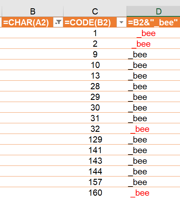 Excel tip - Invisible Characters 21
