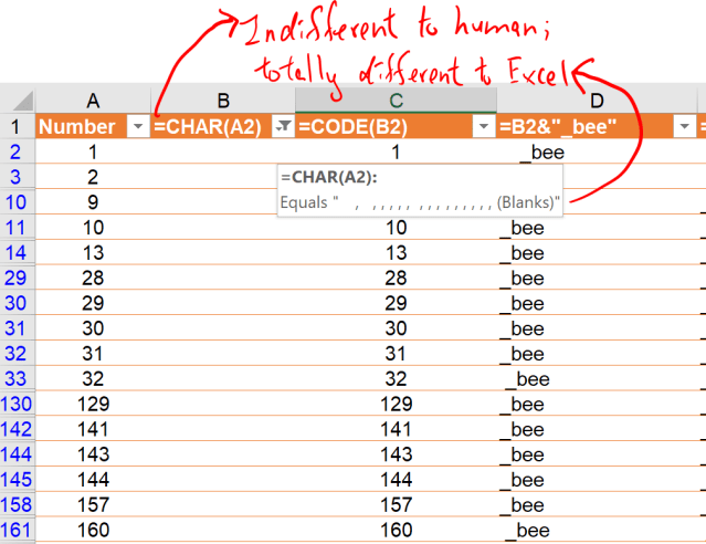 Excel tip - Invisible Characters.PNG