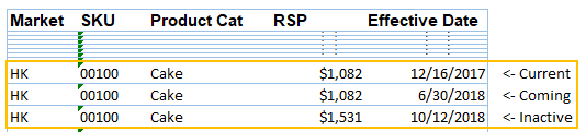 Excel Tip - Price Book with PQ0.1