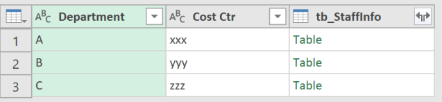 Excel Tip - Complicated vlookup with PQ6.2