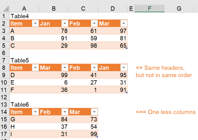 Excel Tip - No more Copy and Paste with PQ_Case2.0