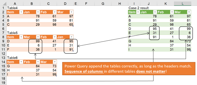 Excel Tip - No more Copy and Paste with PQ_Case2.1