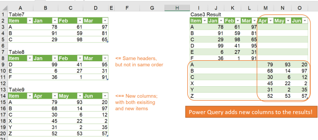 Excel Tip - No more Copy and Paste with PQ_Case3.1