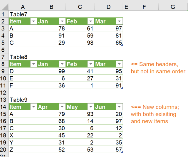 Excel Tip - No more Copy and Paste with PQ_Case3