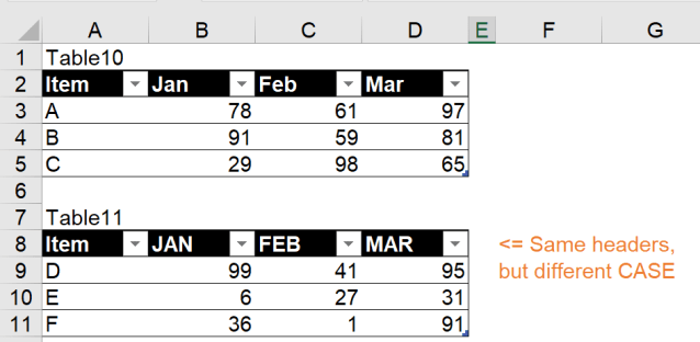 Excel Tip - No more Copy and Paste with PQ_Case4.0