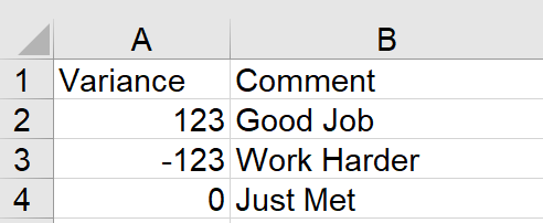 Excel Tip - Turn Numbers into Descriptives